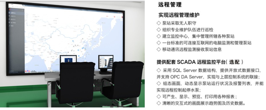 智能控制系統(tǒng)